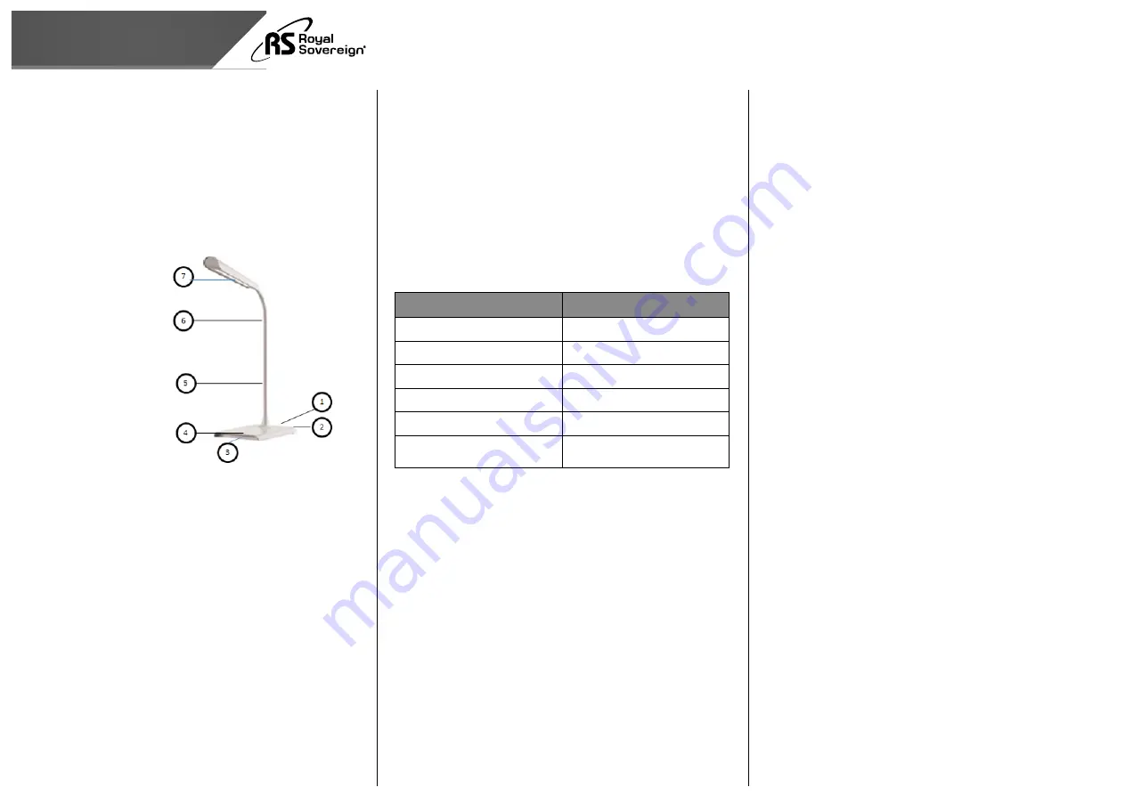 Royal Sovereign RDL-65U Owner'S Manual Download Page 1