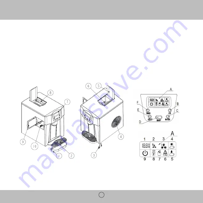 Royal Sovereign RIM-ED-12S Owner'S Manual Download Page 15