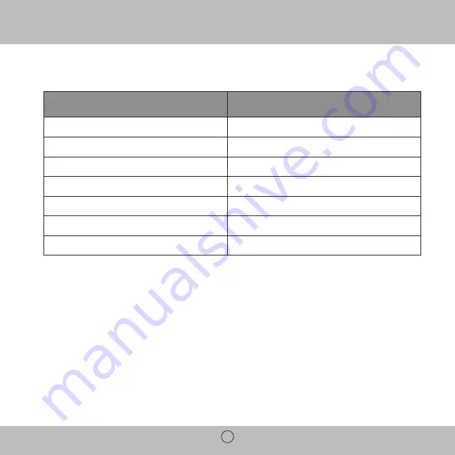 Royal Sovereign RMF-BC-46SS Owner'S Manual Download Page 9