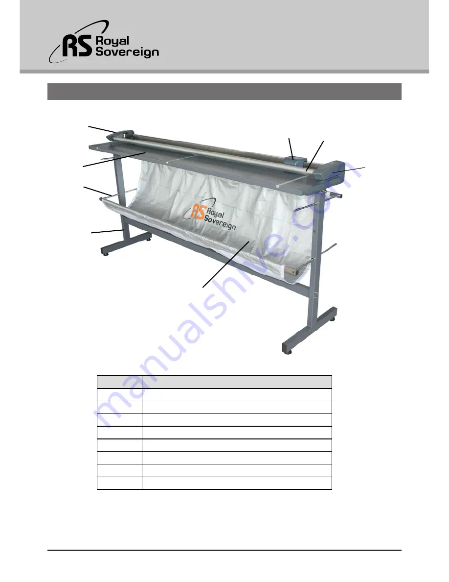 Royal Sovereign RMT Series Owner'S Manual Download Page 5