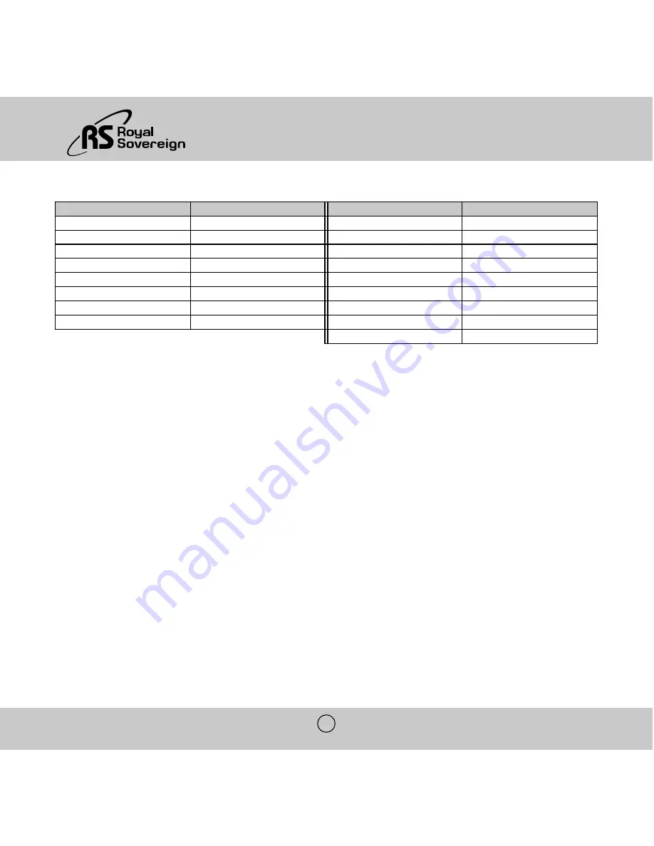 Royal Sovereign RMW1000-38SS Owner'S Manual Download Page 12