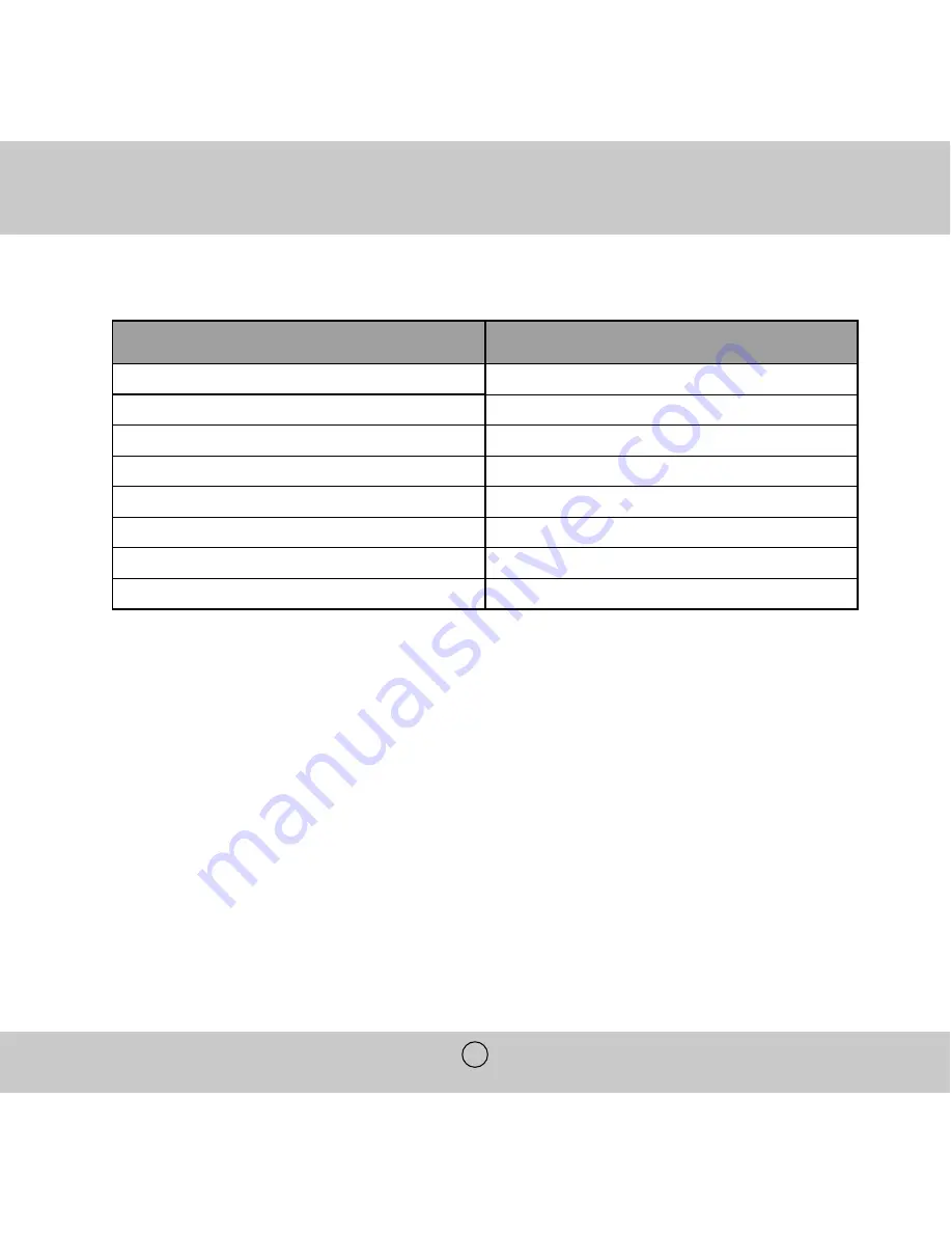 Royal Sovereign RMW1000-38SS Owner'S Manual Download Page 31