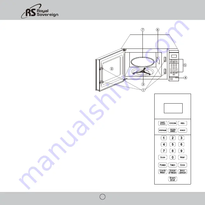 Royal Sovereign RMW700 Series Owner'S Manual Download Page 10