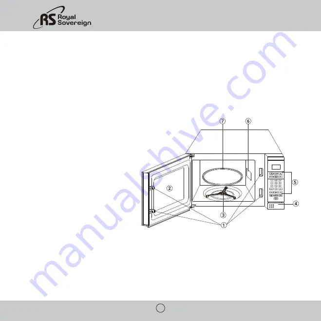 Royal Sovereign RMW700 Series Owner'S Manual Download Page 28