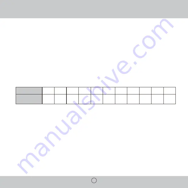 Royal Sovereign RMW700 Series Owner'S Manual Download Page 31