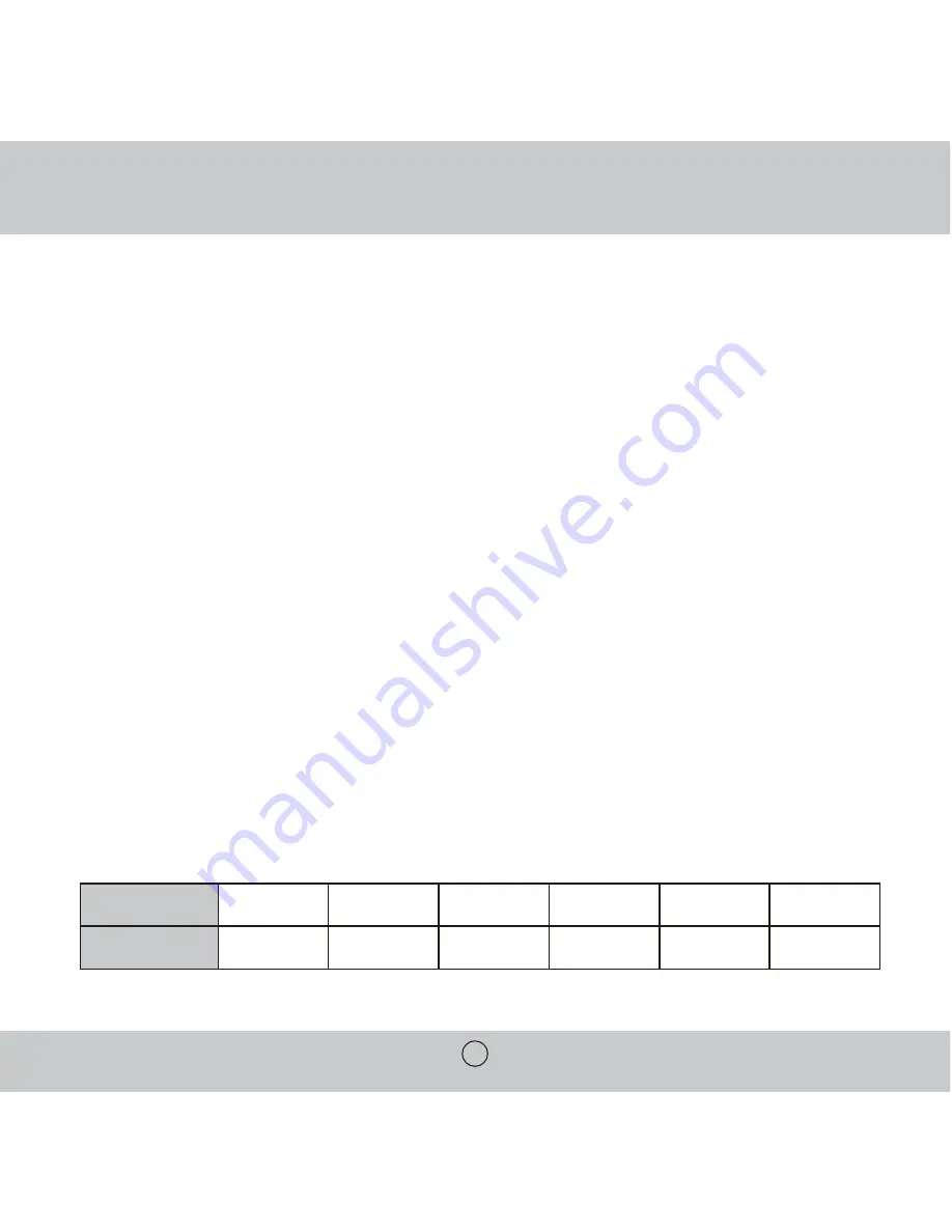 Royal Sovereign RMW900-25W Series Owner'S Manual Download Page 11