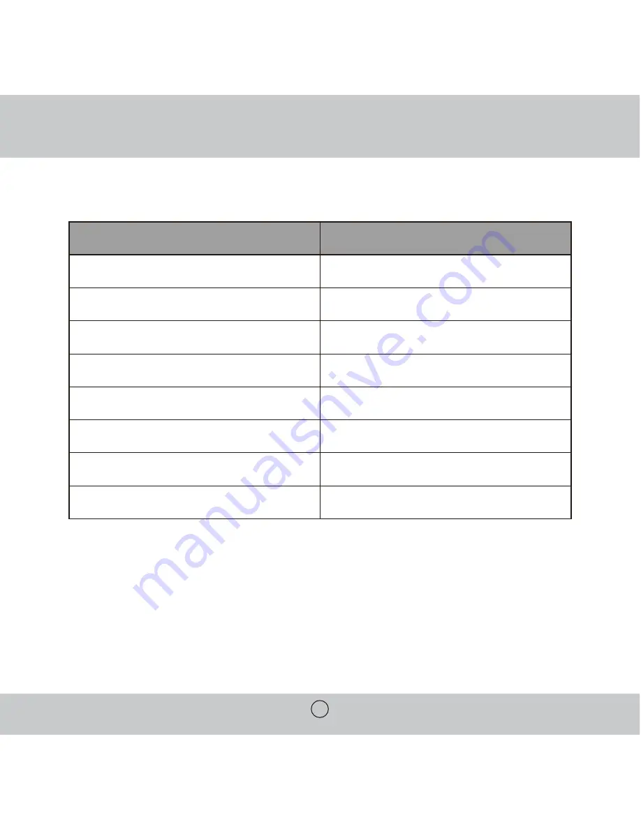 Royal Sovereign RMW900-25W Series Owner'S Manual Download Page 17