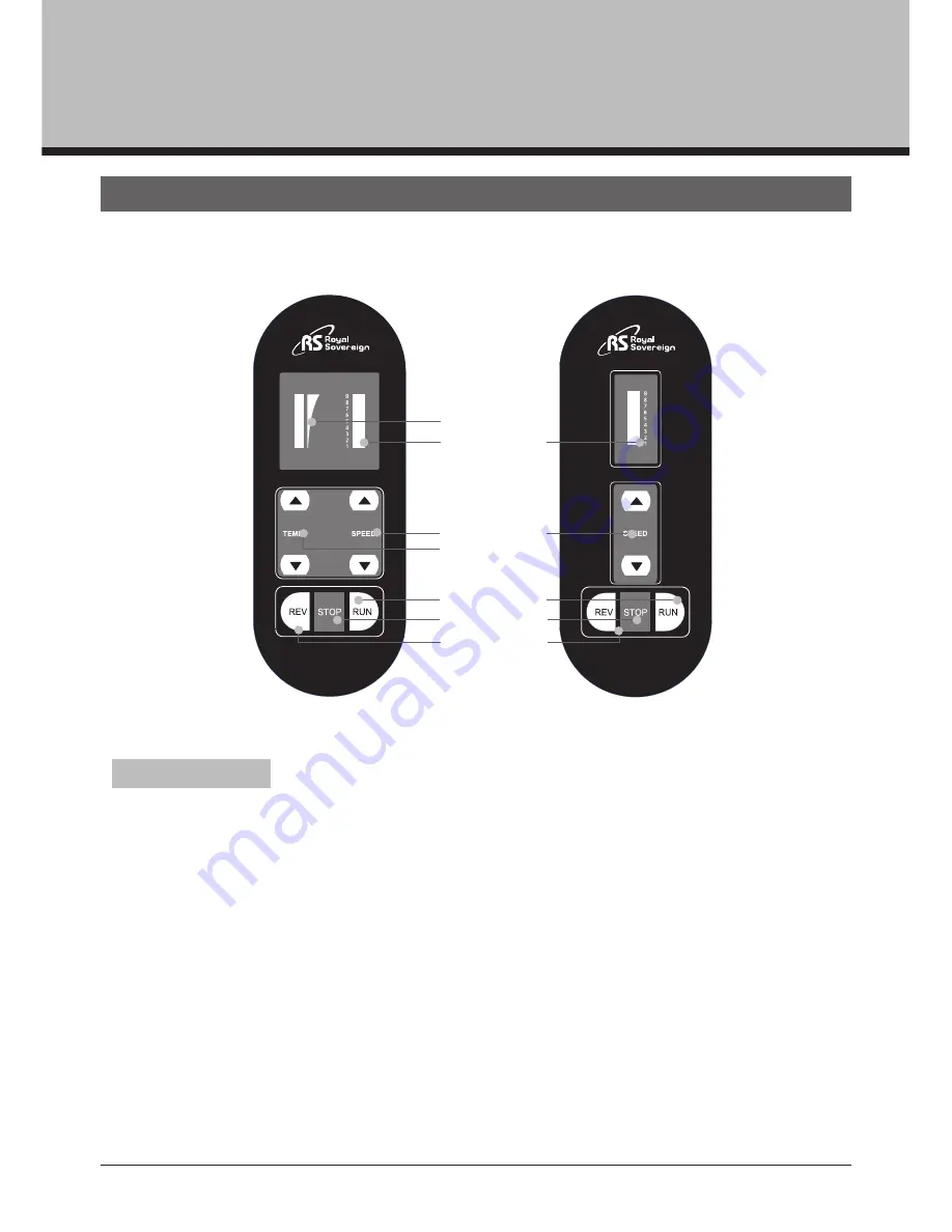 Royal Sovereign RSC-1120LS Owner'S Manual Download Page 7