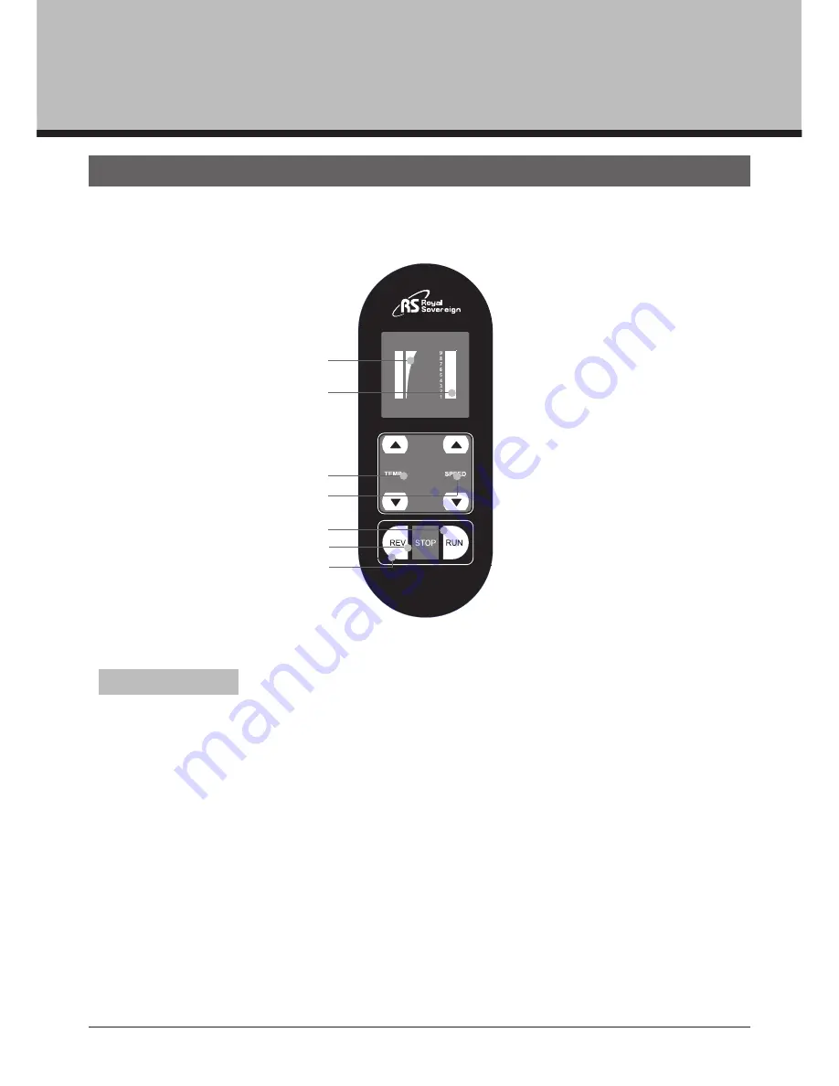 Royal Sovereign RSC-1401HCLTW Owner'S Manual Download Page 7