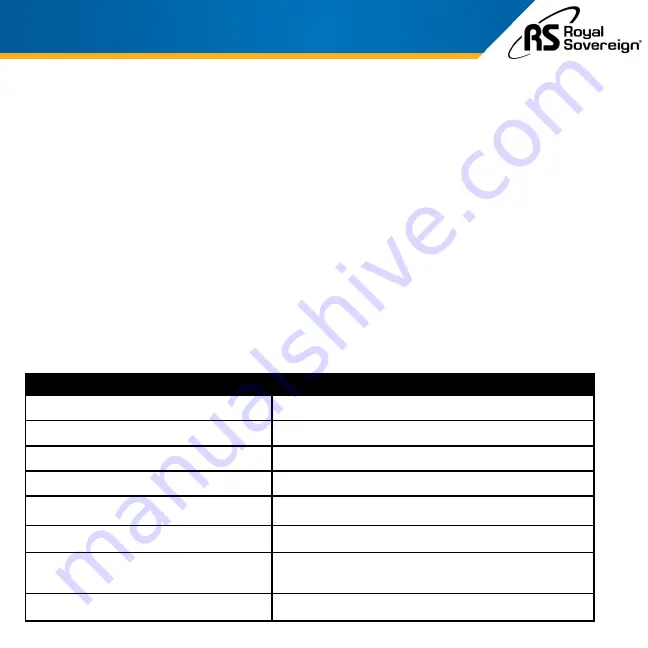 Royal Sovereign TFN-508N Owner'S Manual Download Page 15