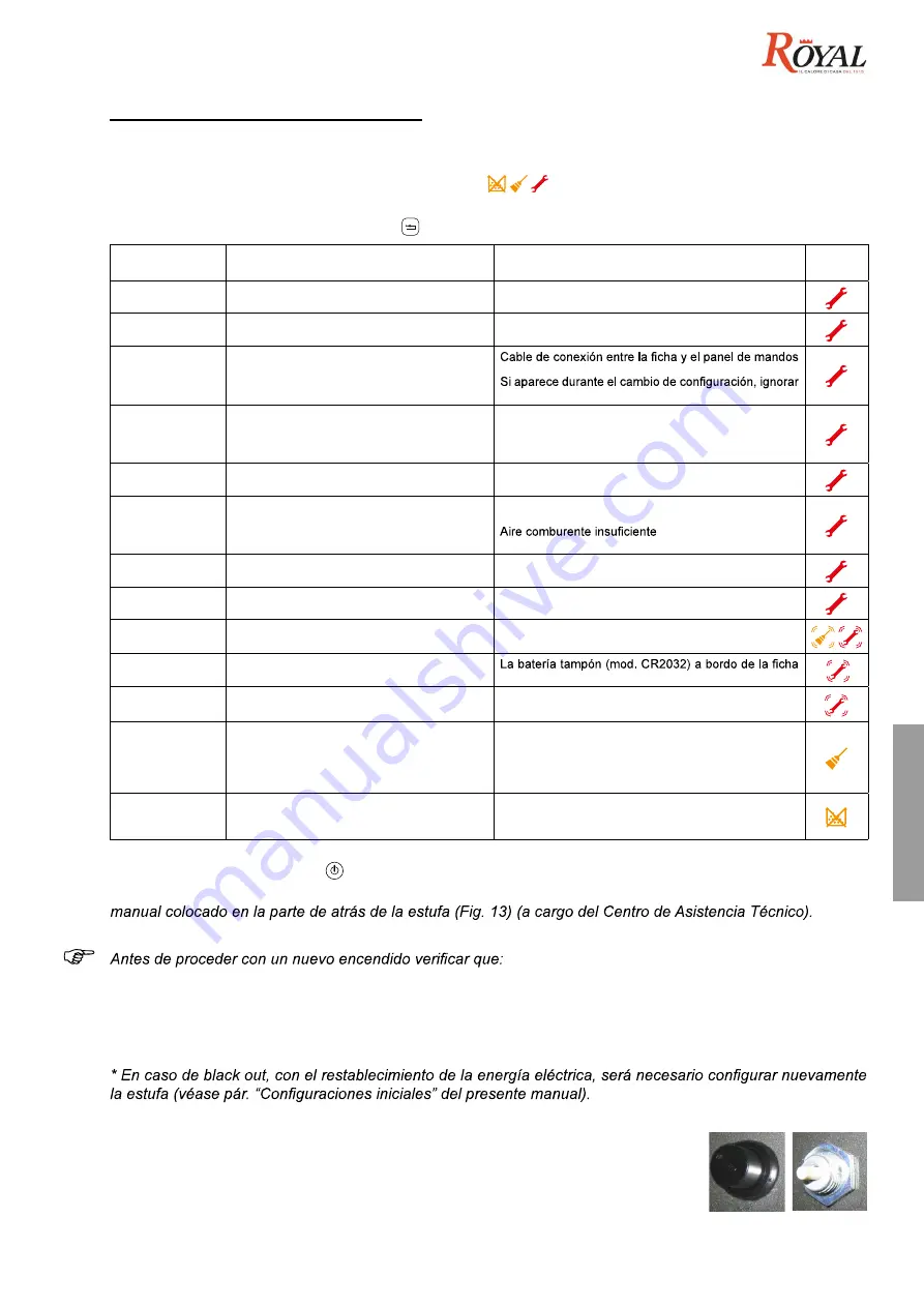 Royal Alida Air 120 Manual Download Page 121