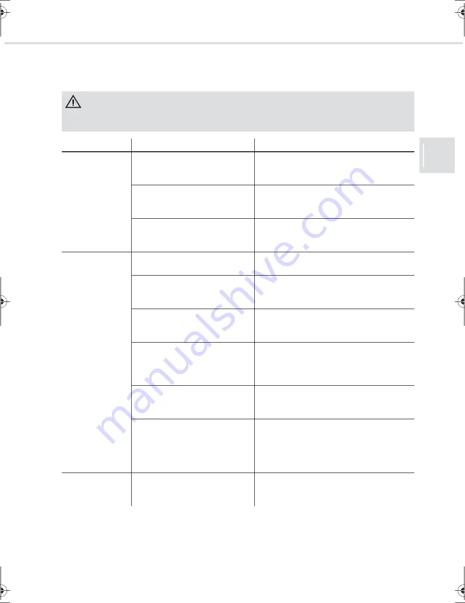 Royal m7020 Operating Manual Download Page 49