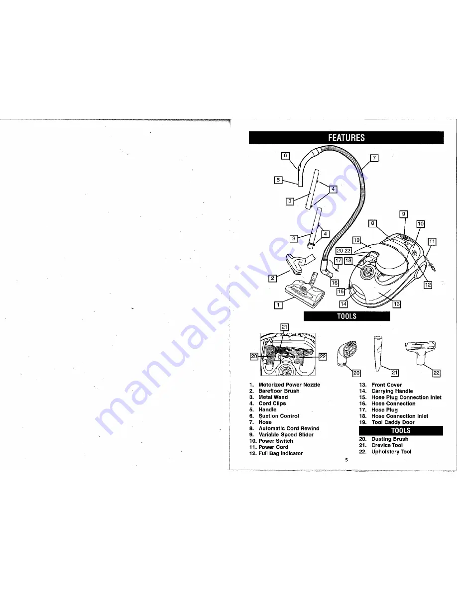 Royal Procision RY3050 Скачать руководство пользователя страница 5