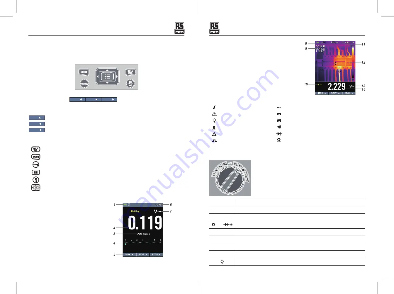 RS PRO 179-9512 Instruction Manual Download Page 34