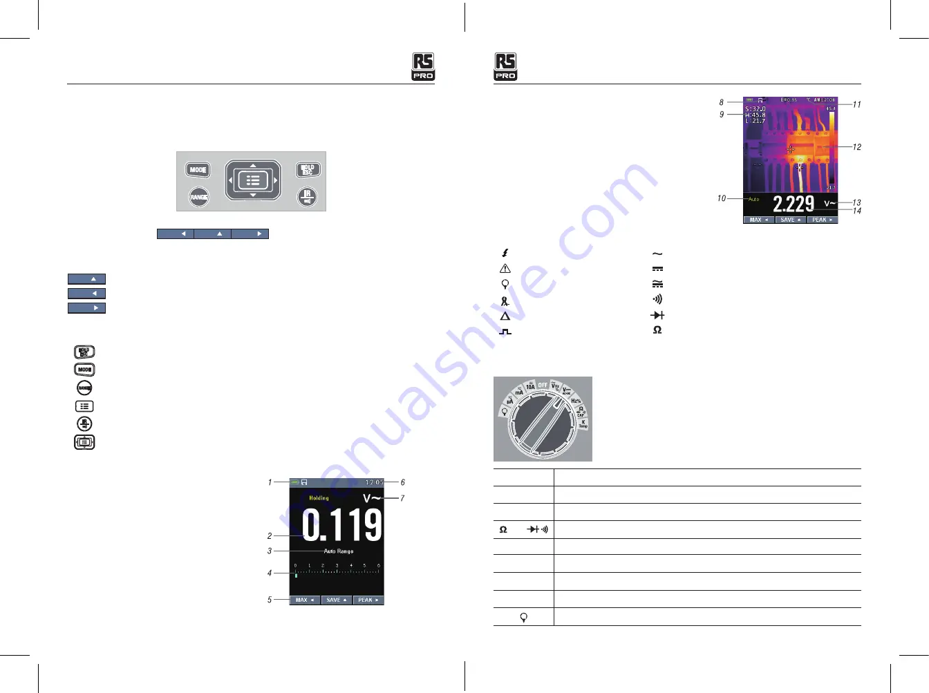 RS PRO 179-9512 Instruction Manual Download Page 49