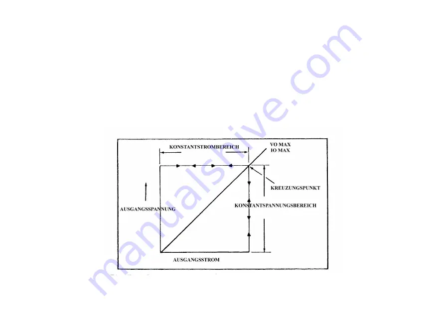 RS PRO IPS-1820D Instruction Manual Download Page 65