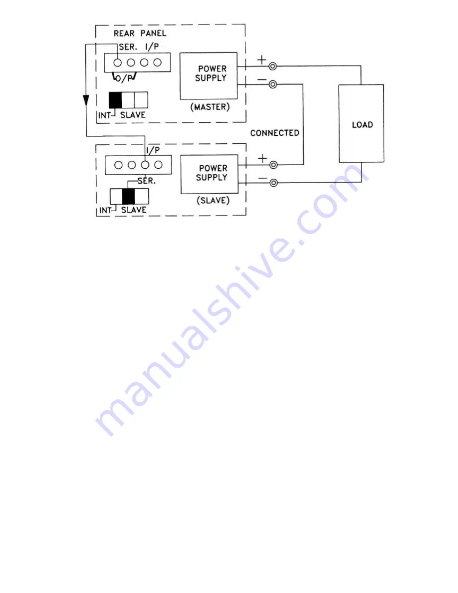 RS PRO Iso-tech IPS 303A Manual Download Page 13