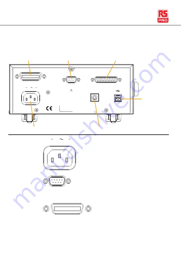 RS PRO RM-804 Скачать руководство пользователя страница 22