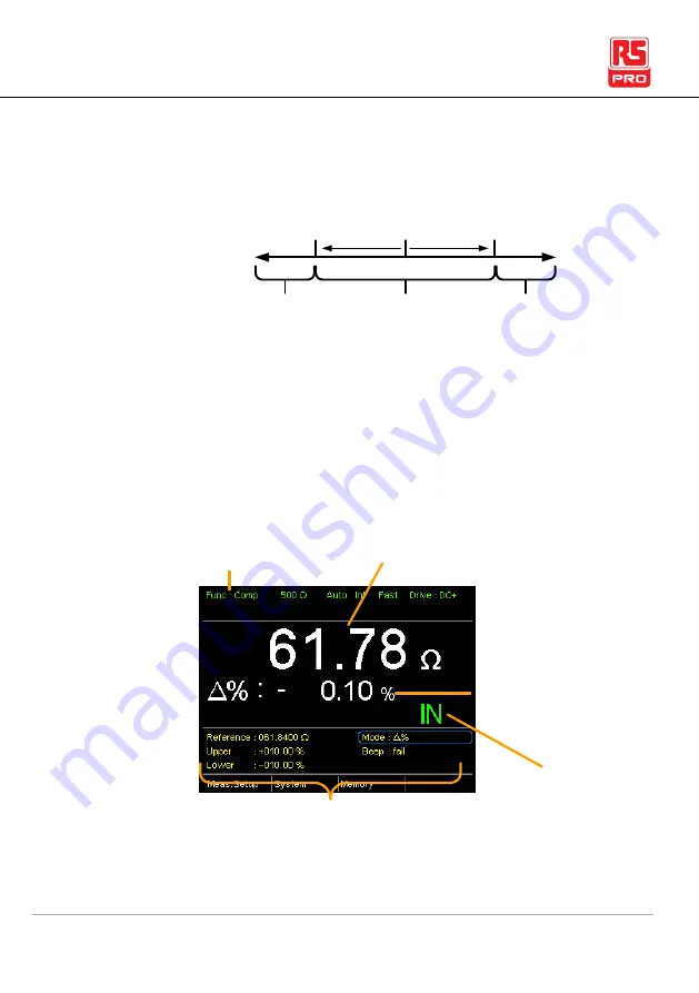 RS PRO RM-804 Instruction Manual Download Page 48