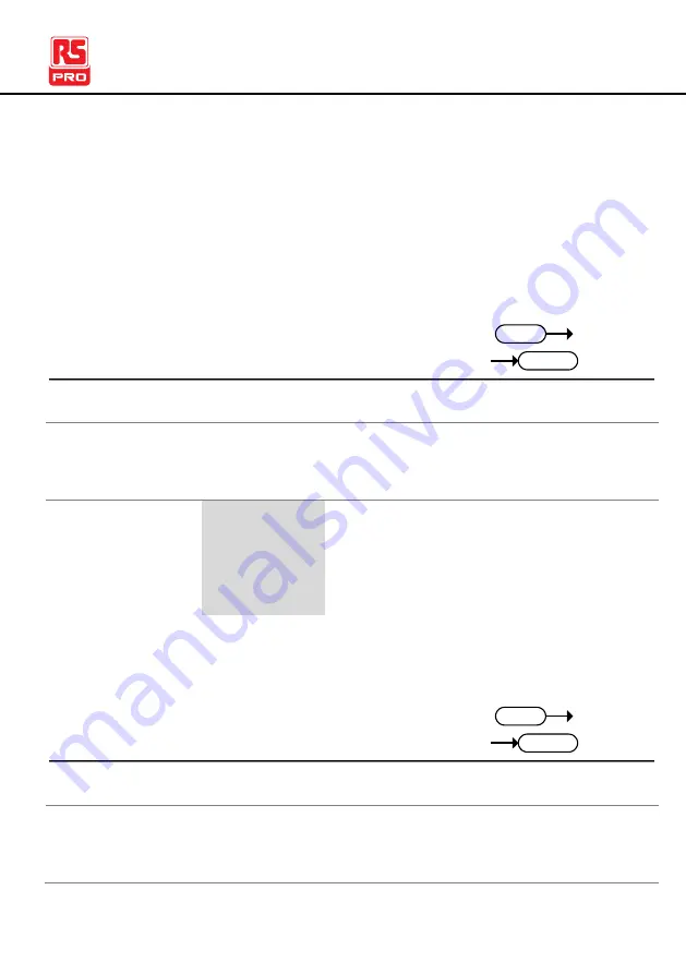 RS PRO RM-804 Instruction Manual Download Page 137