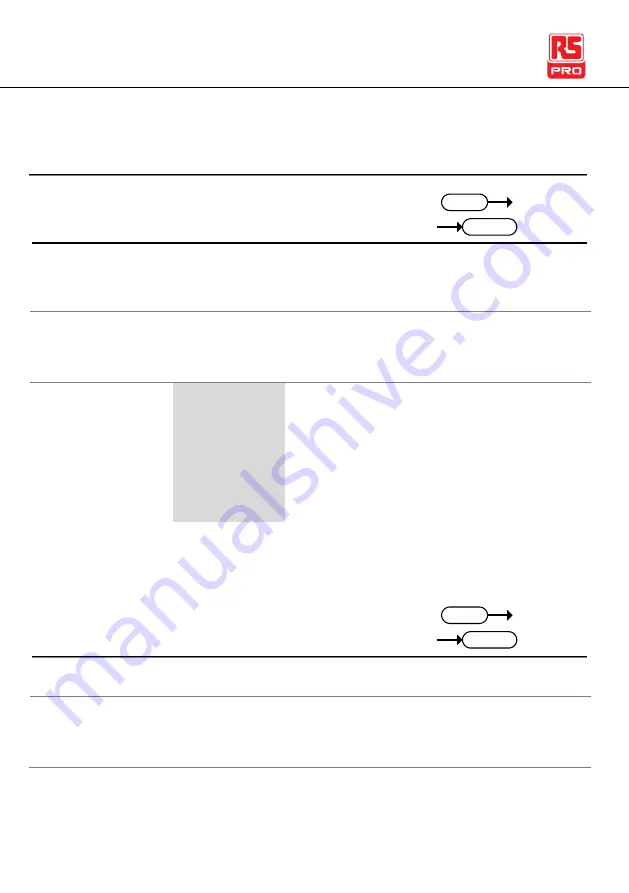 RS PRO RM-804 Instruction Manual Download Page 160