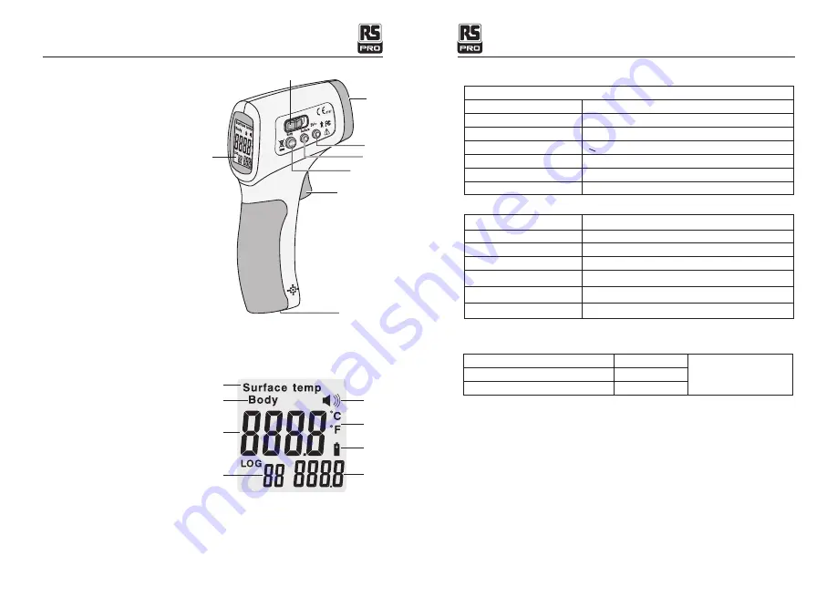 RS PRO RS-8806S Instruction Manual Download Page 4