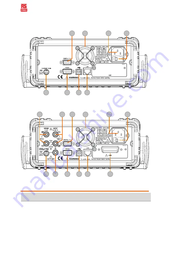 RS PRO RSDM-9060 User Manual Download Page 20