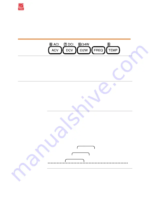 RS PRO RSDM-9060 User Manual Download Page 104