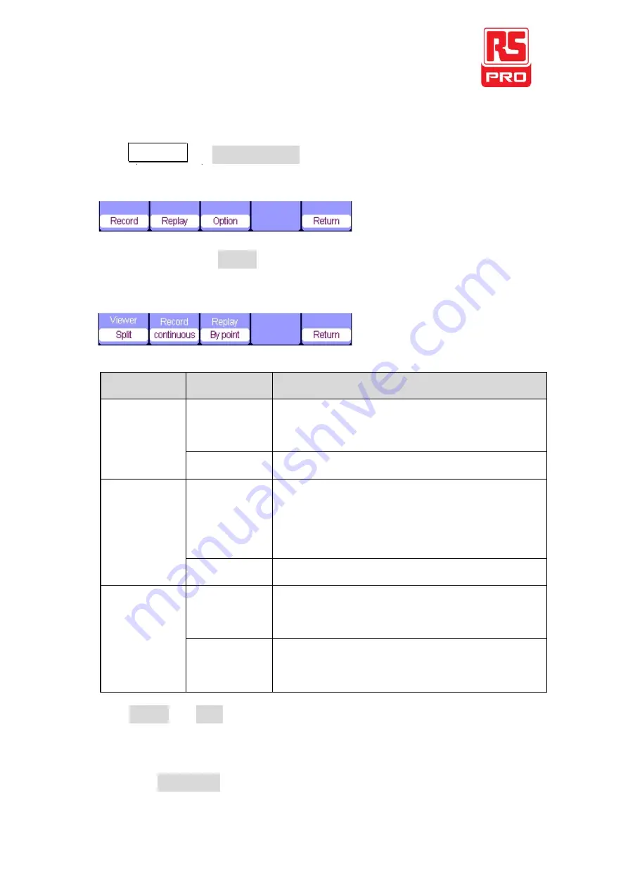 RS PRO RSHS800 Series Quick Start Manual Download Page 30