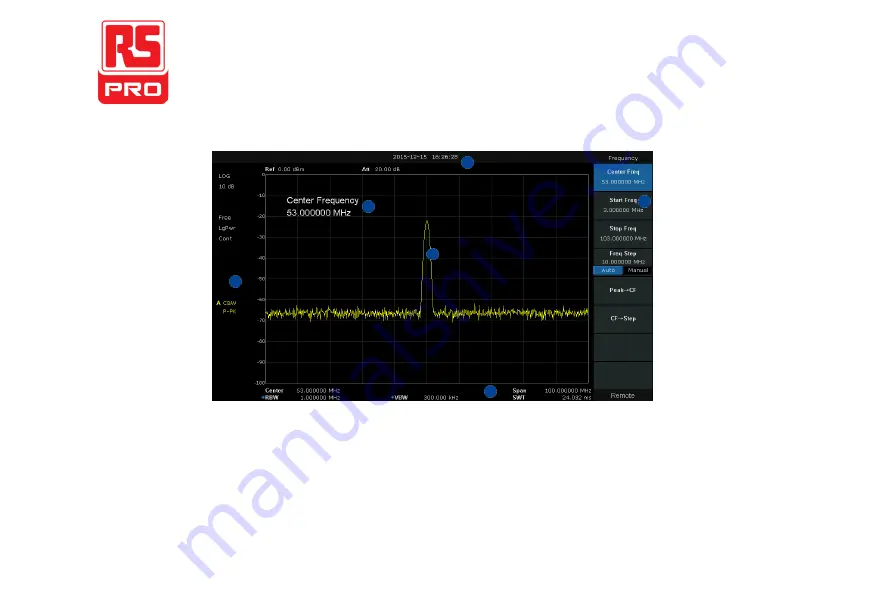 RS PRO RSSA3000X Скачать руководство пользователя страница 15