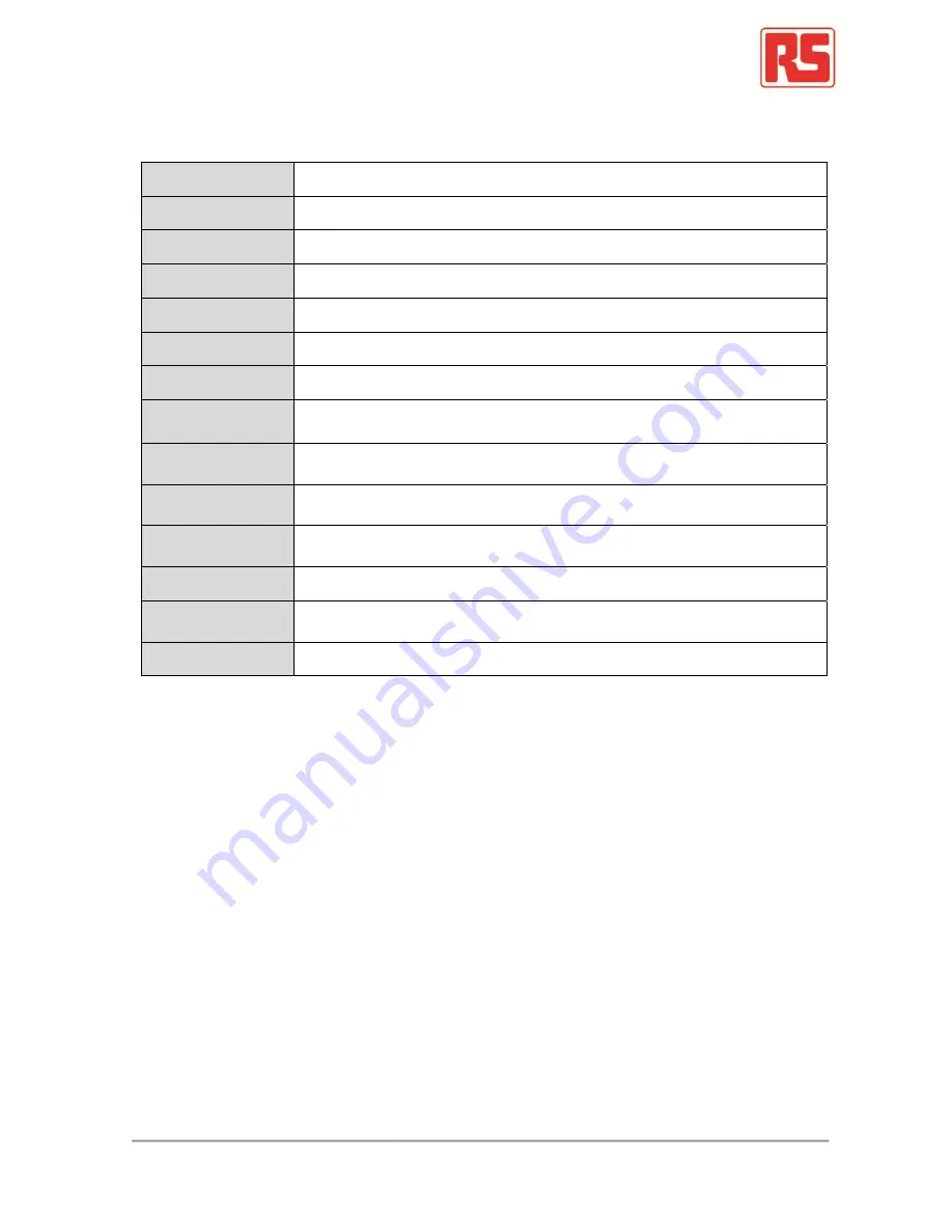 RS 8802201 User Manual Download Page 4