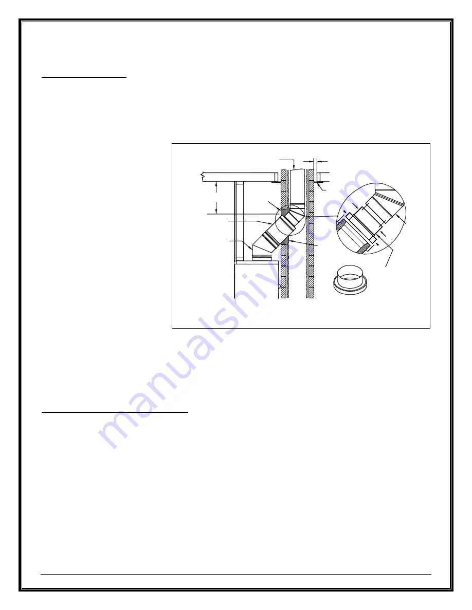 RSF Woodburning Fireplaces DELTA FUSION Owner'S Manual Download Page 20