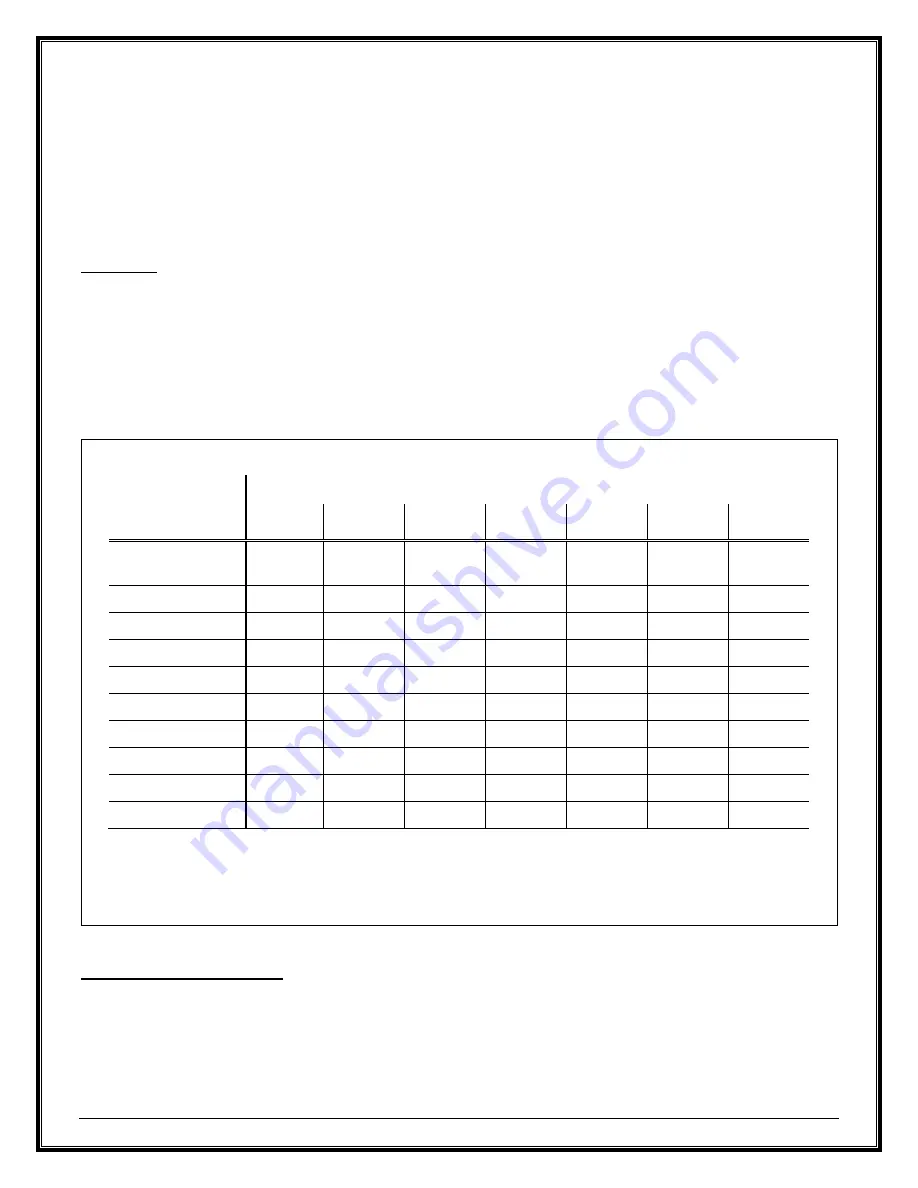 RSF Woodburning Fireplaces FOCUS ST Owner'S Manual Download Page 13