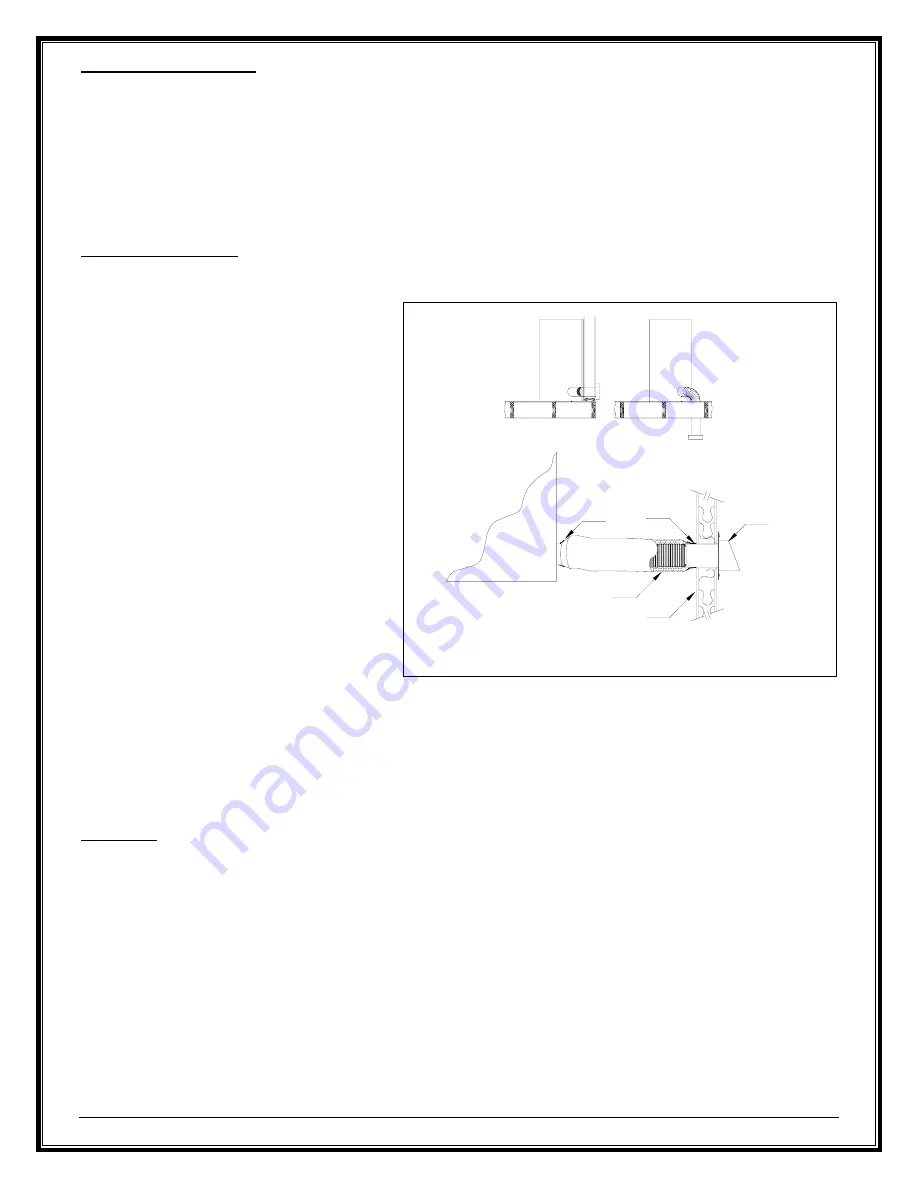 RSF Woodburning Fireplaces OPEL3 Owner'S Manual Download Page 12