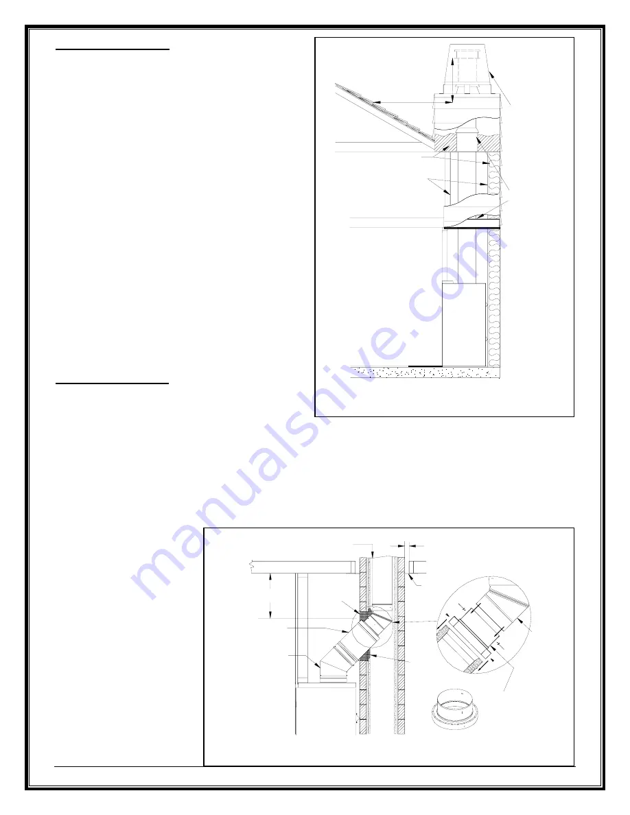 RSF Woodburning Fireplaces OPEL3 Owner'S Manual Download Page 15