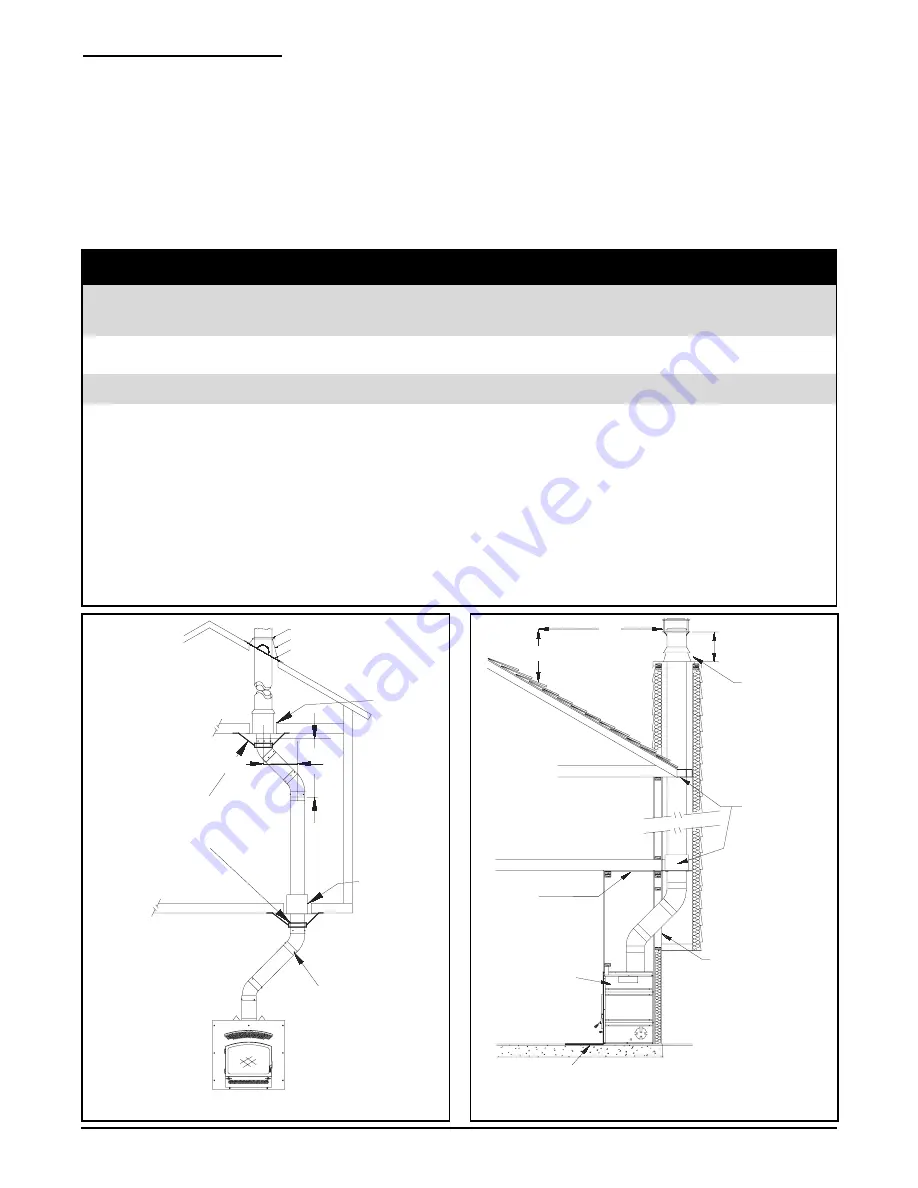 RSF Woodburning Fireplaces The CHAMELEON Owner'S Manual Download Page 11