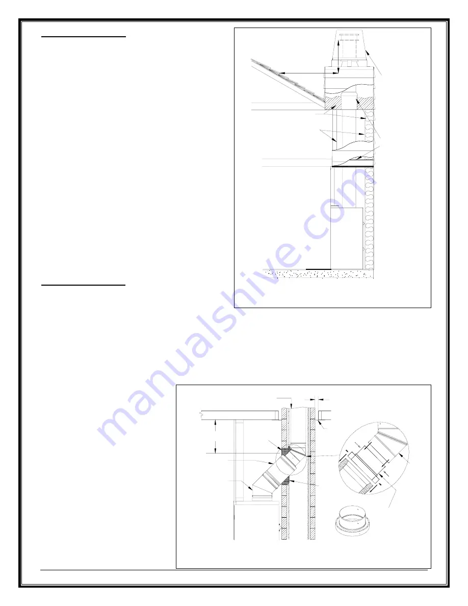 RSF Woodburning Fireplaces TOPAZ Owner'S Manual Download Page 16