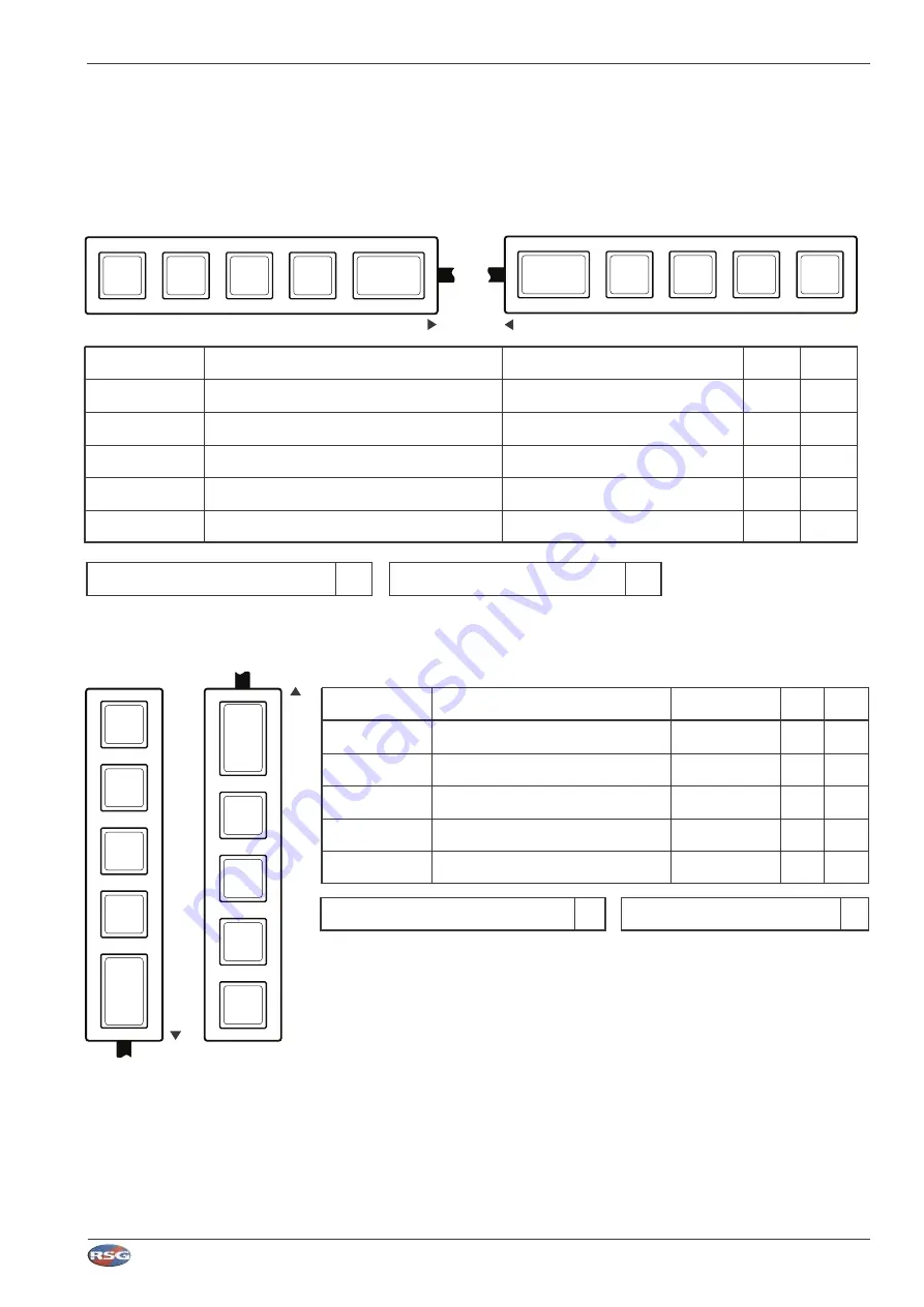 RSG MCS-16 User Manual Download Page 23