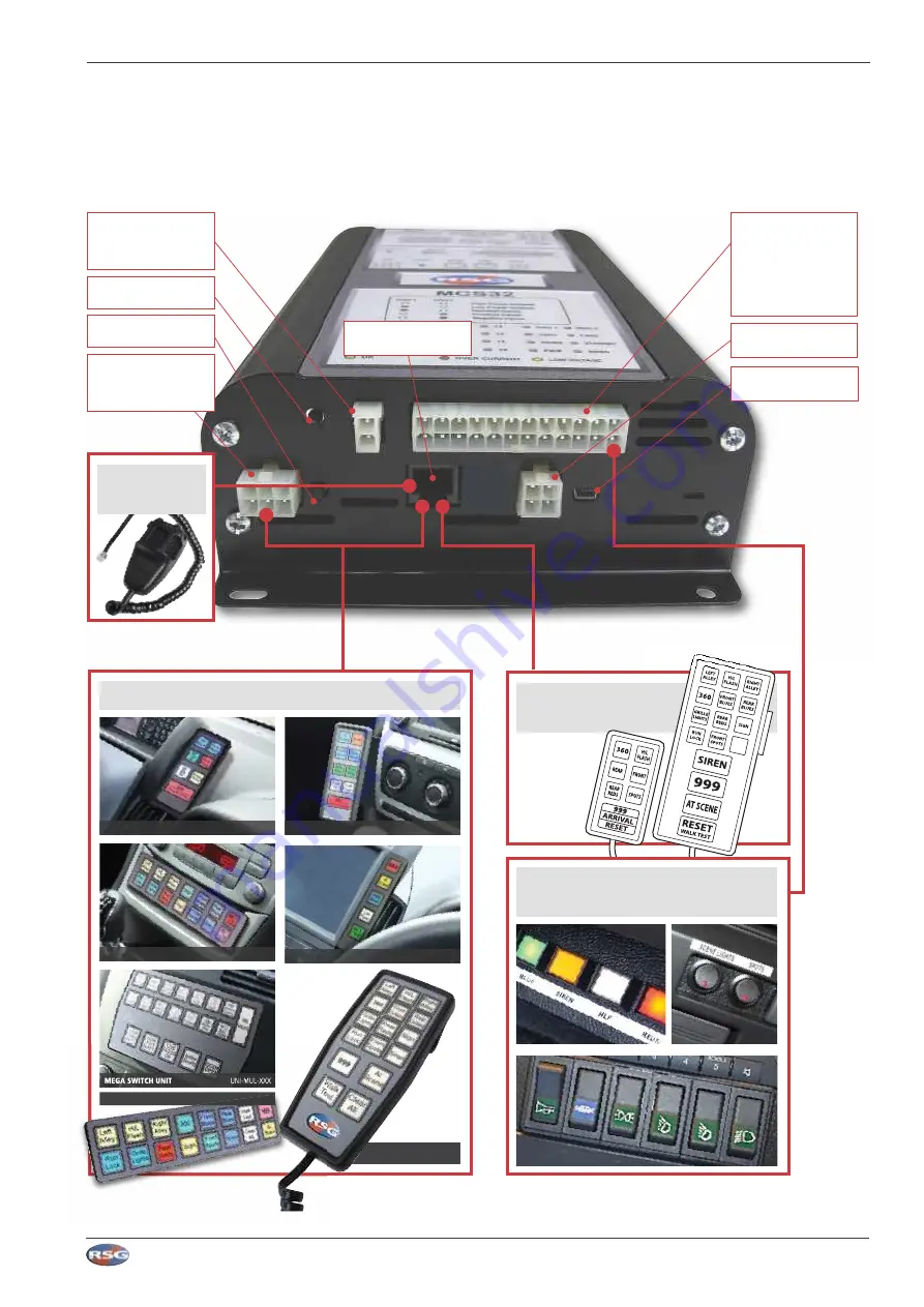 RSG MCS-32 User Manual Download Page 9