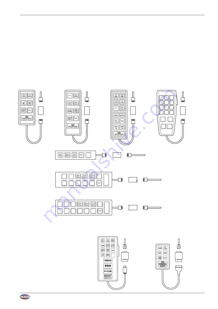 RSG MCS-32 User Manual Download Page 16