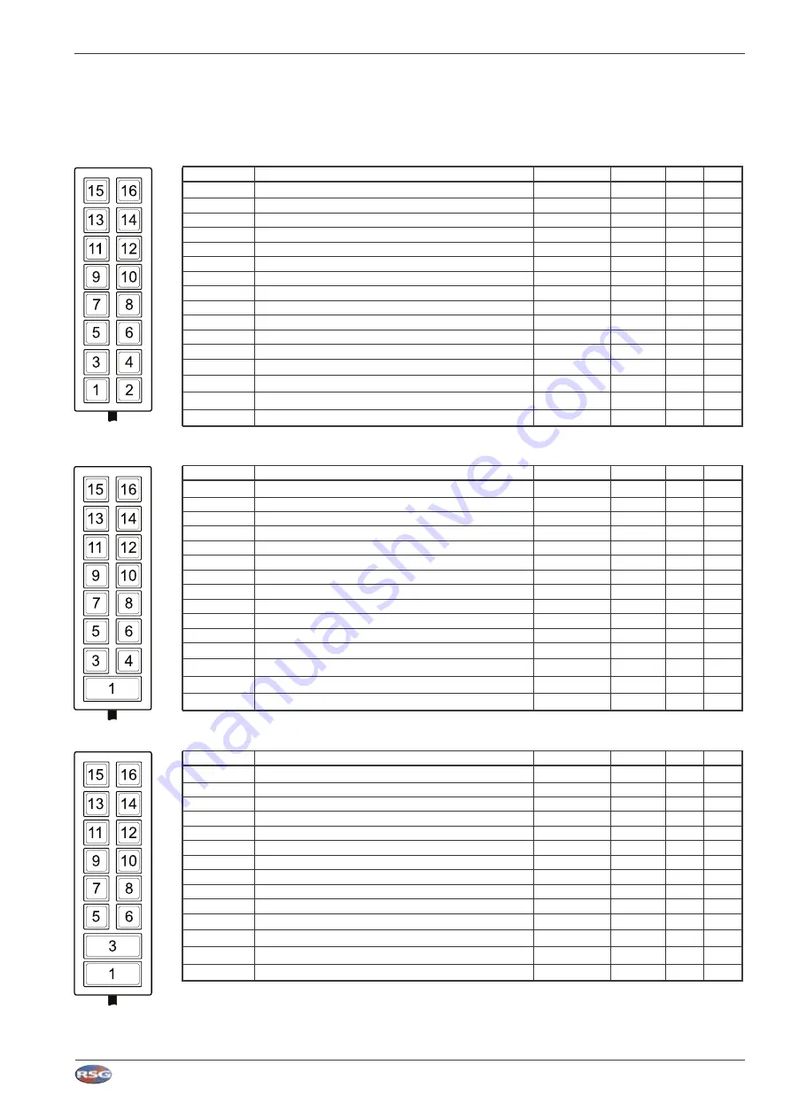 RSG MCS-32 User Manual Download Page 20