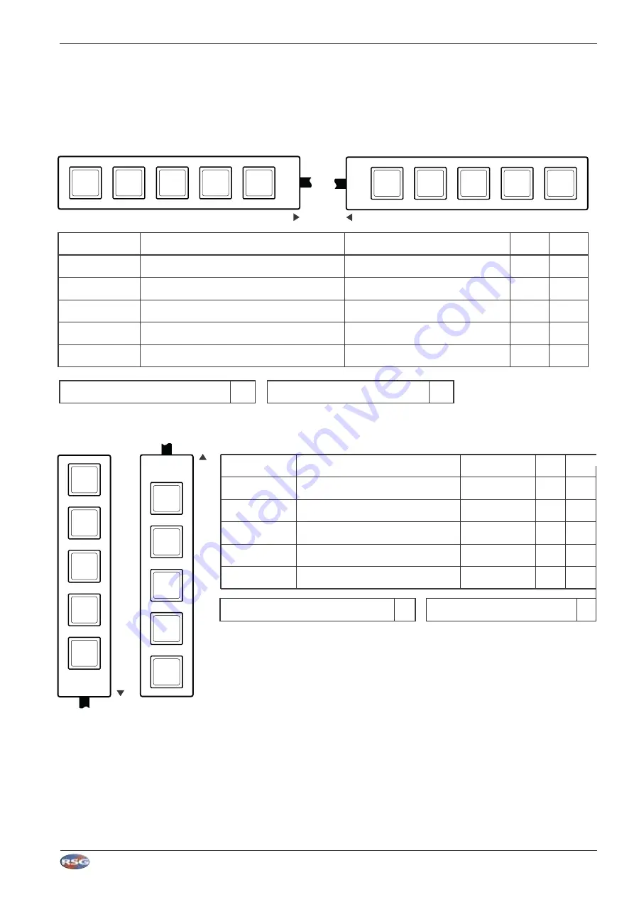 RSG MCS-32 User Manual Download Page 22