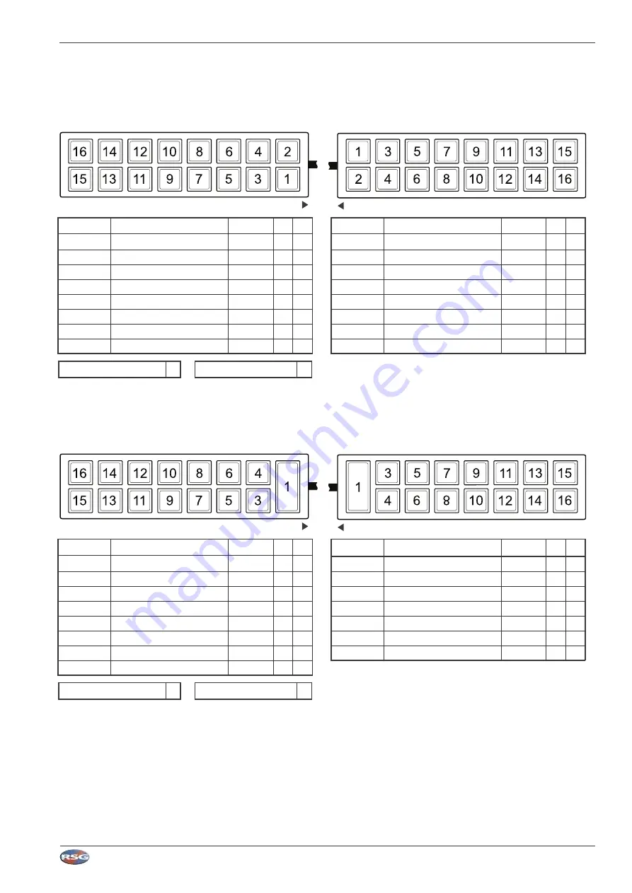 RSG MCS-32 User Manual Download Page 25