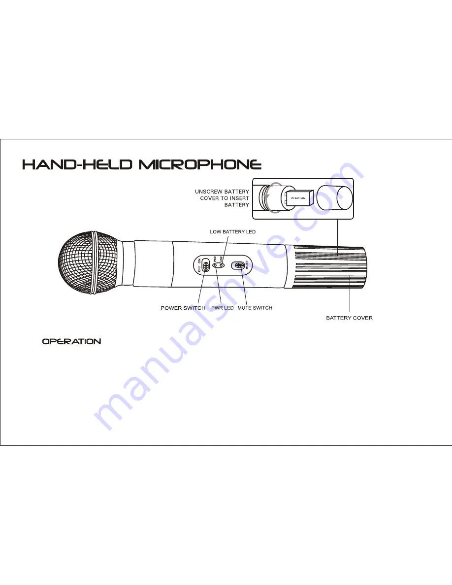 RSQ VHF-238 Operation Manual Download Page 3