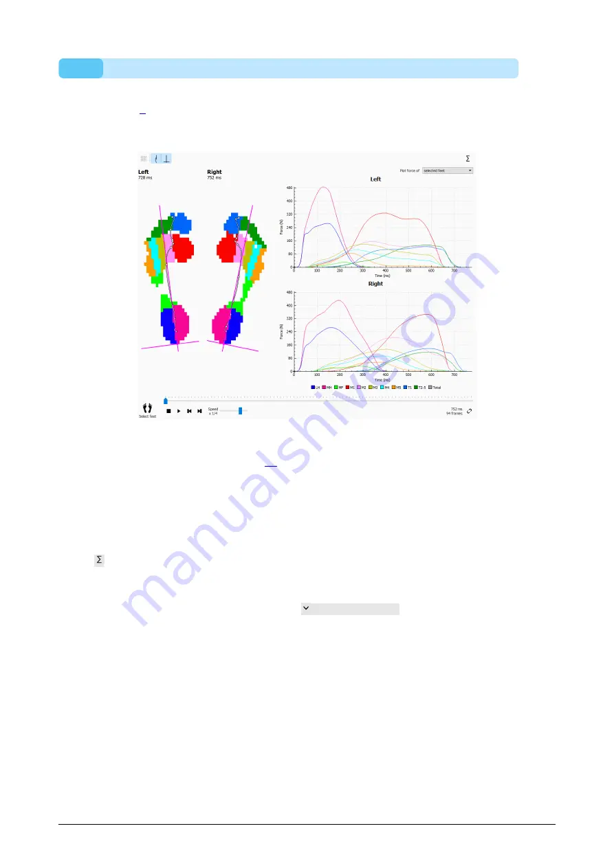 RSscan footscan User Manual Download Page 106