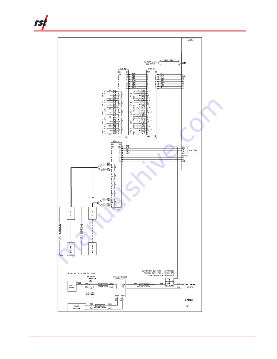 RST Instruments RST Flexi-Mux Instruction Manual Download Page 15