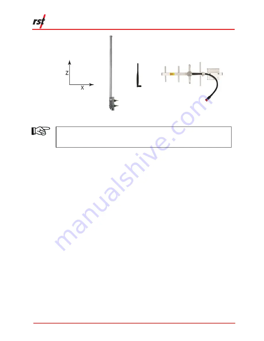 RST Instruments RSTAR L900 Series Скачать руководство пользователя страница 11