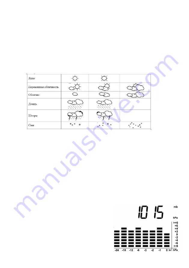 RST 02876 Instruction Manual Download Page 7