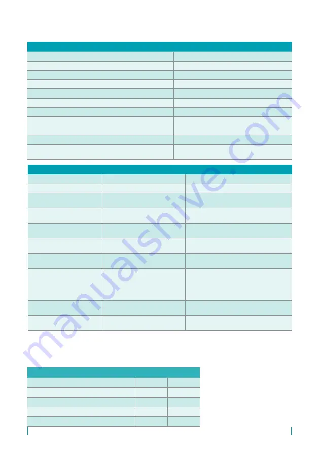 RST DLS-35 - 10 Series Instruction Manual Download Page 23