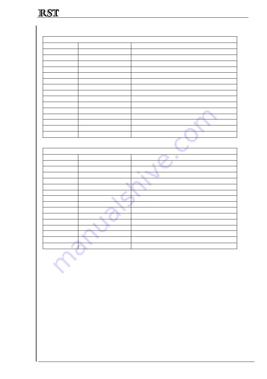 RST FRC-F Series Manual Download Page 35